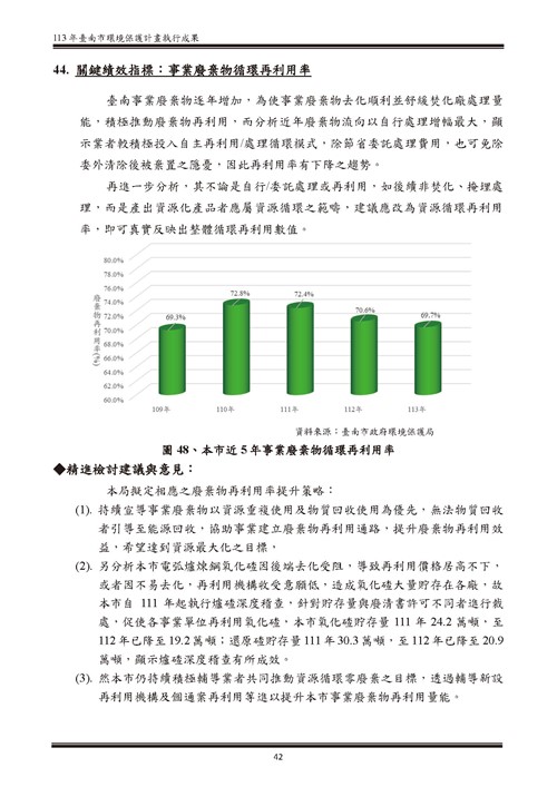 113 年臺南市環境保護計畫第97頁內容
